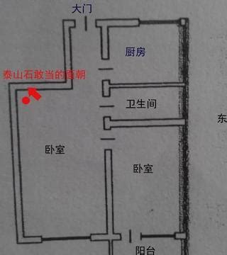 石敢當擺放|石敢當擺放：鎮宅必知事